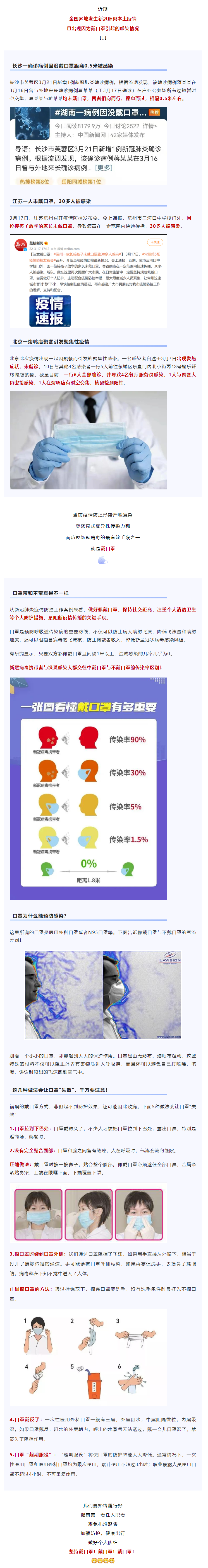 【疫情防控不松懈】距離0.5米被感染！戴口罩真的很重要！.png